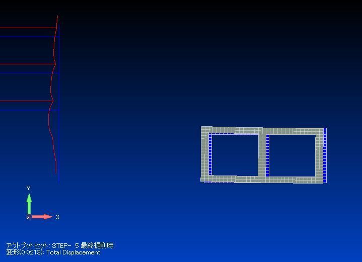 近接ボックスの変形図