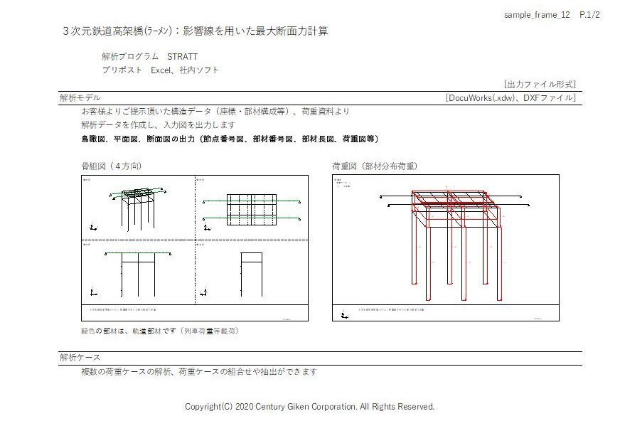 格子計算モデル