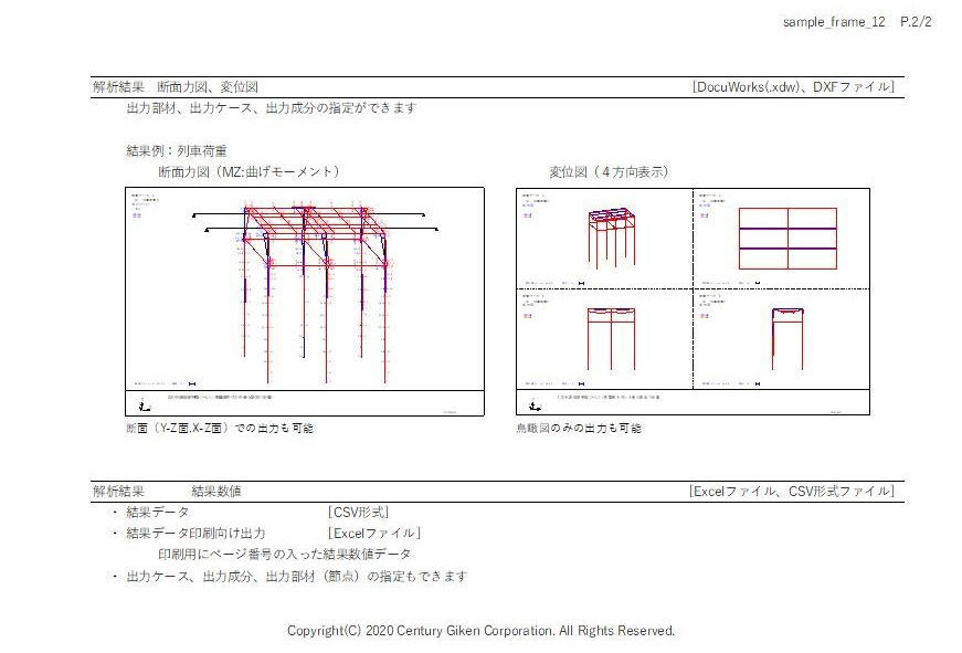 格子計算結果